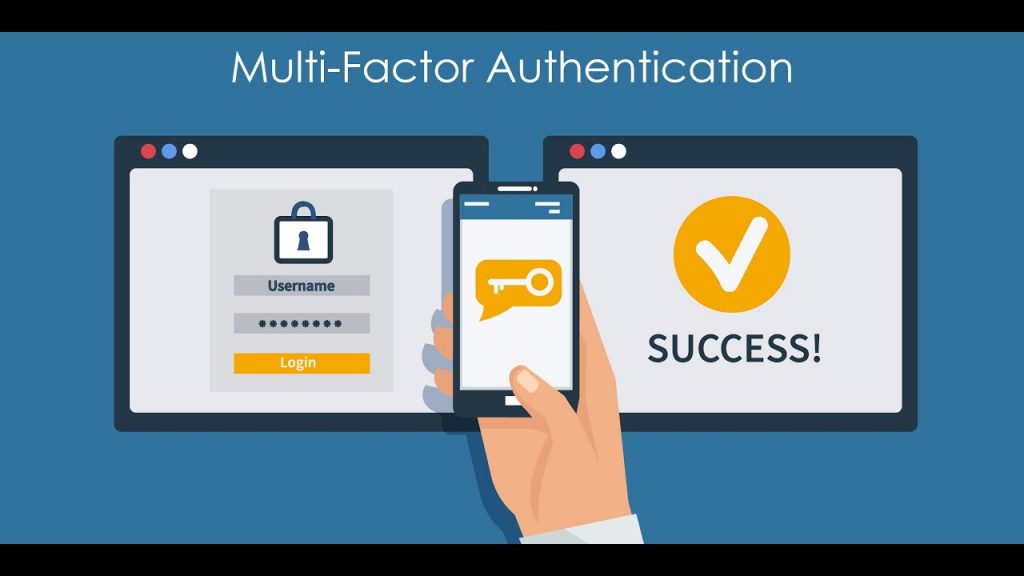 Multi-Factor Authentication (MFA): Added Layers of Security