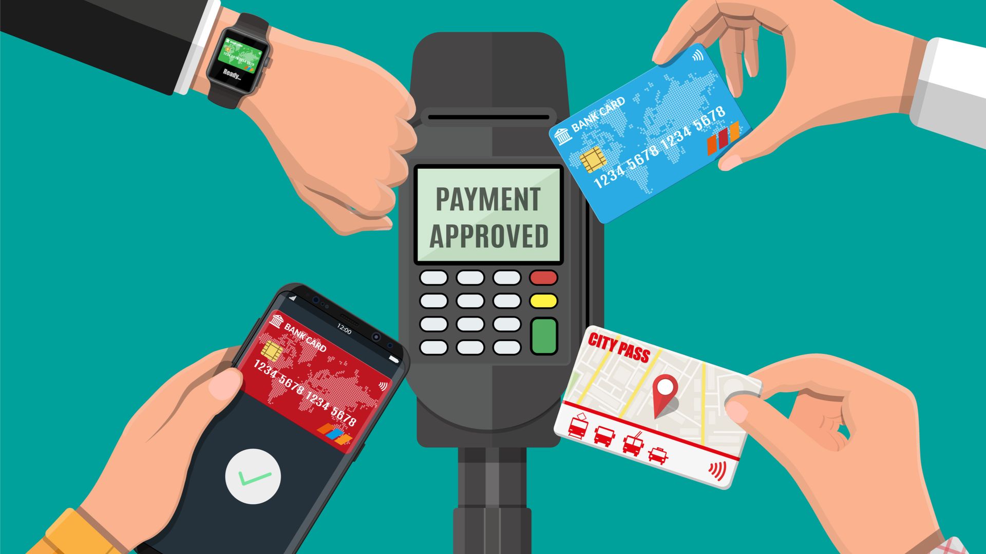 The Cashless Future. How Digital Payments Are Reshaping Everyday Commerce